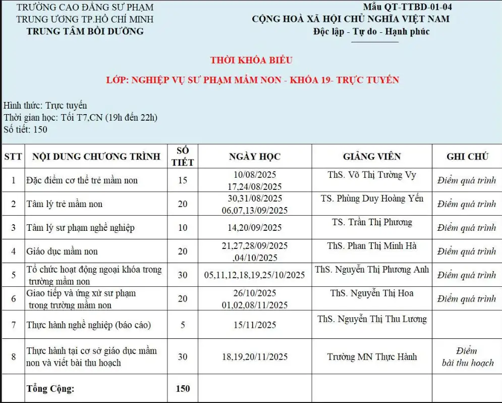Lịch khai giảng các khoá Nghiệp vụ sư phạm tháng 8